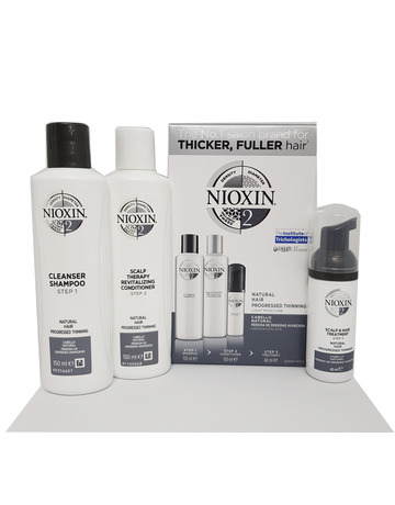 Nioxin sales system 3