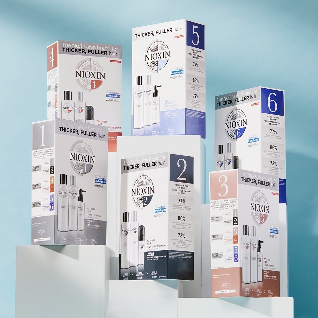 Nioxin Kits